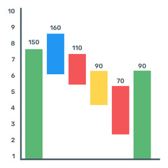 
Download this editable flat icon of waterfall graph
