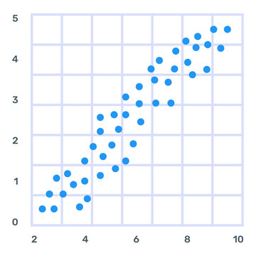 
A Graphical Representation Via Scatter Plot, Trendy Flat Icon
