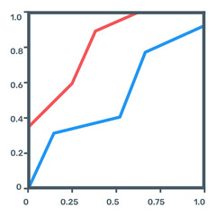 
Function chart flat icon, editable design
