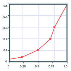 
Function chart flat icon, editable design
