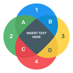 
A trendy flat icon of intersection diagram
