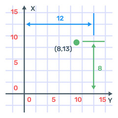 
Icon of scatter line graph in editable quality visual
