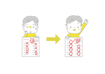 テストで得点アップしてガッツポーズする男の子　20点から100点へ