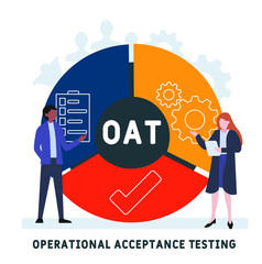 Flat design with people. OAT - Operational Acceptance Testing. acronym, business concept background.   Vector illustration for website banner, marketing materials, business presentation, online