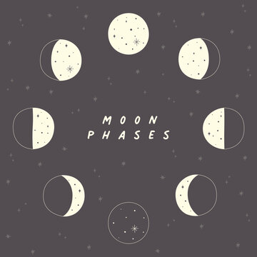 Illustration drawing of moonphases with stars in background