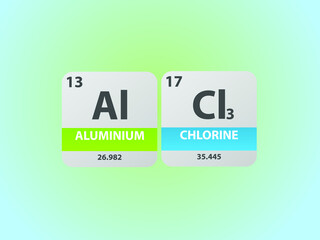 Aluminium Chloride AlCl3 molecule. Simple molecular formula consisting of Aluminium, Chlorine ,  elements. Chemical compound simplified structure on blue background, for chemistry education 

