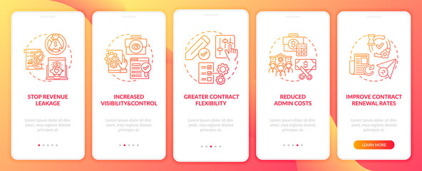 Contract management automation benefits onboarding mobile app page screen with concepts. Contract flexebility walkthrough 5 steps graphic instructions. UI vector template with RGB color illustrations