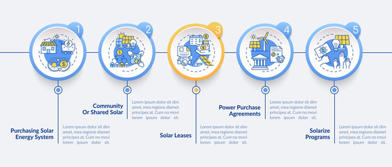 Create electricity vector infographic template. Elements of install solar panel presentation design elements. Data visualization with 5 steps. Process timeline chart. Workflow layout with linear icons