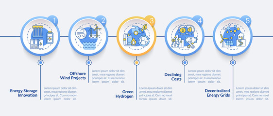 Wind-power turbines vector infographic template. Renewable energy technologies presentation design elements. Data visualization with 5 steps. Process timeline chart. Workflow layout with linear icons © IMG visuals icons
