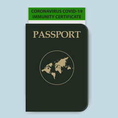 Coronavirus covid 19 immunity certificate, passport - vector. Travel for new requirements. Preventive measures. Health care concept.