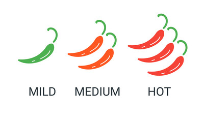 Obraz premium Red chili peppers icon. Logo for mexian restaurant. Mild, medium, hot spicy food. Vector illustration symbol