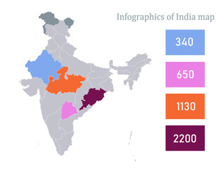 Infographics of India map, individual regions vector
