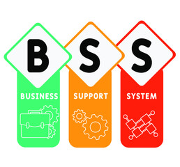 Fototapeta na wymiar BSS - Business Support System acronym. business concept background. vector illustration concept with keywords and icons. lettering illustration with icons for web banner, flyer, landing page