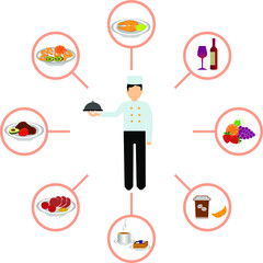 Cook with dish. Without background, isolated, vector illustration for International Chef's Day