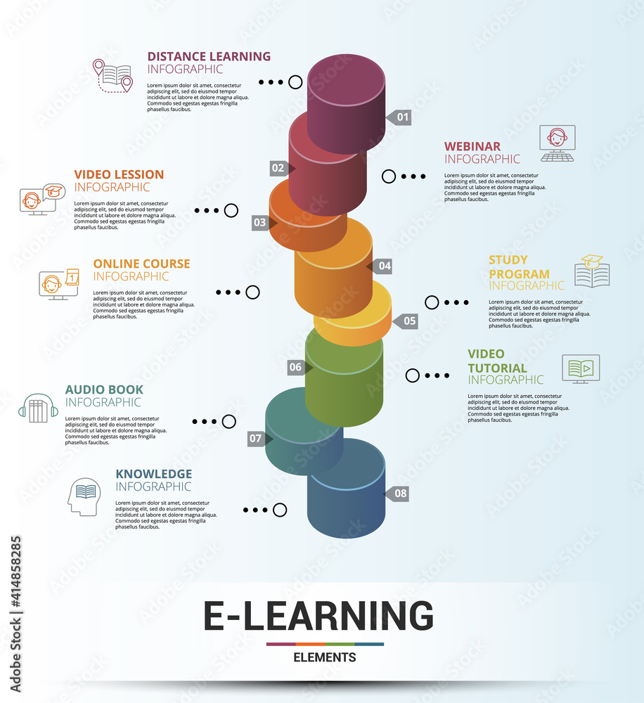 Poster infographic e-learning template. icons in different colors. include distance learning, e-learning, b