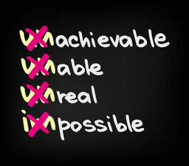 What motivation means in Business and in life