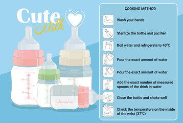 Vector illustration. Instructions for use on how to cook milk mixture. Baby milk bottle with a pacifier.