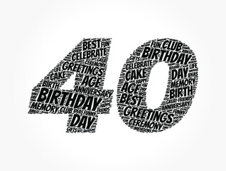 Happy 40th birthday word cloud, holiday concept background
