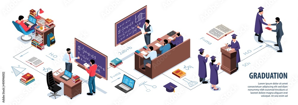 Poster Isometric Academic Graduation Infographics