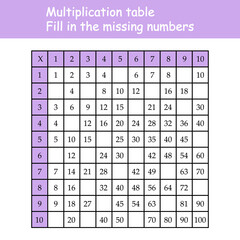 Multiplication Square. Paste the missing numbers. School vector illustration with colorful cubes. Multiplication Table. Poster for kids education. Maths child card.
