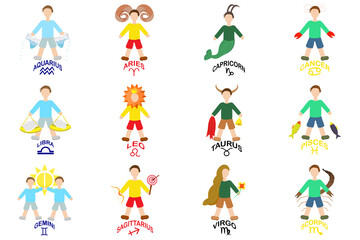 all zodiac signs are collected in a set and grouped by elements isolated on white background