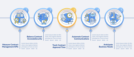 Efficient contract management tips vector infographic template. Management presentation design elements. Data visualization with 5 steps. Process timeline chart. Workflow layout with linear icons
