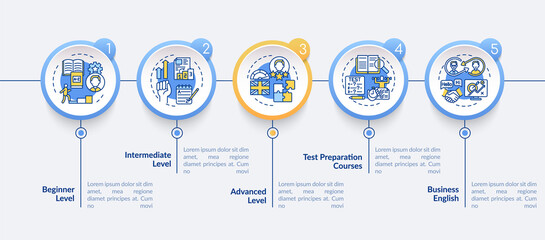 Language proficiency vector infographic template. Test prep, business english presentation design elements. Data visualization with 5 steps. Process timeline chart. Workflow layout with linear icons
