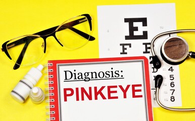Pinkeye. A text label to indicate the state of vision health. The diagnosis was made by an ophthalmologist. Treatment with procedures and medications.