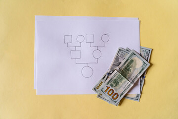 Drawing of family genogram next to 100 dollar bills.