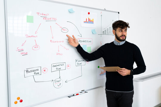 Businessman having presentation in office, pointing at whiteboard