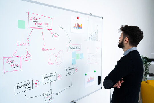 Businessman looking at whiteboard in office