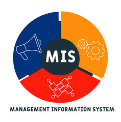 MIS - Management Information System  acronym. business concept background.  vector illustration concept with keywords and icons. lettering illustration with icons for web banner, flyer, landing page © Nadezhda Kozhedub