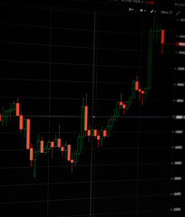 Close up of monitor with the stock market graph on it. Rising of the stock share price concept