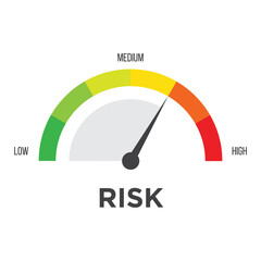 High risk reduce assessment level meter dashboard.