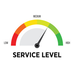 Feedback speedometer client customer service meter.