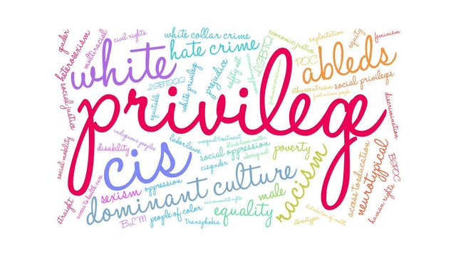 Privilege animated word cloud on a white background.