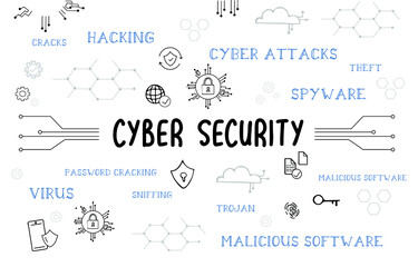 Cyber Security, data protection concept vector banner. Cyber attack, hack, spyware, virus, sniffing line icons with text.
