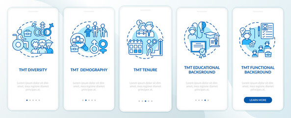 Top management team analysis criteria onboarding mobile app page screen with concepts. TMT demography walkthrough 5 steps graphic instructions. UI vector template with RGB color illustrations