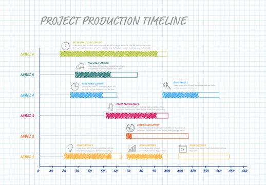 Gantt Project Production Timeline Graph