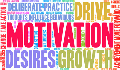 Fototapeta premium Motivation Word Cloud on a white background. 