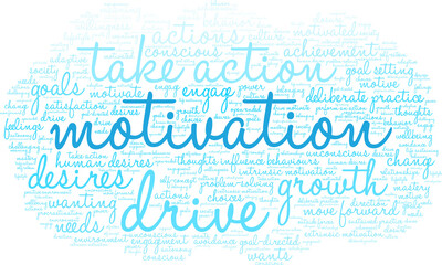 Motivation Word Cloud
