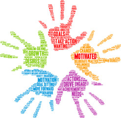 Motivated Word Cloud on a white background. 