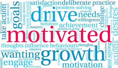 Motivated Word Cloud on a white background. 