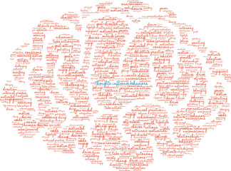 Thoughts Influence Behaviors Word Cloud on a white background. 
