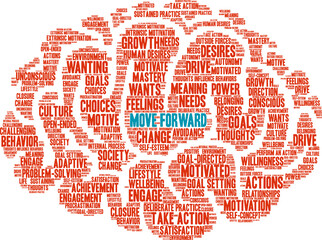 Move Forward Word Cloud on a white background. 