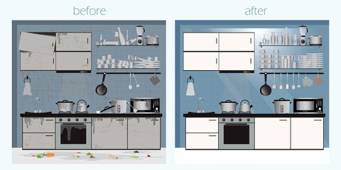 Kitchen before and after cleaning dirty dish in kitchen.