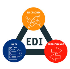 EDI - Electronic Data Interchange acronym. business concept background.  vector illustration concept with keywords and icons. lettering illustration with icons for web banner, flyer, landing page