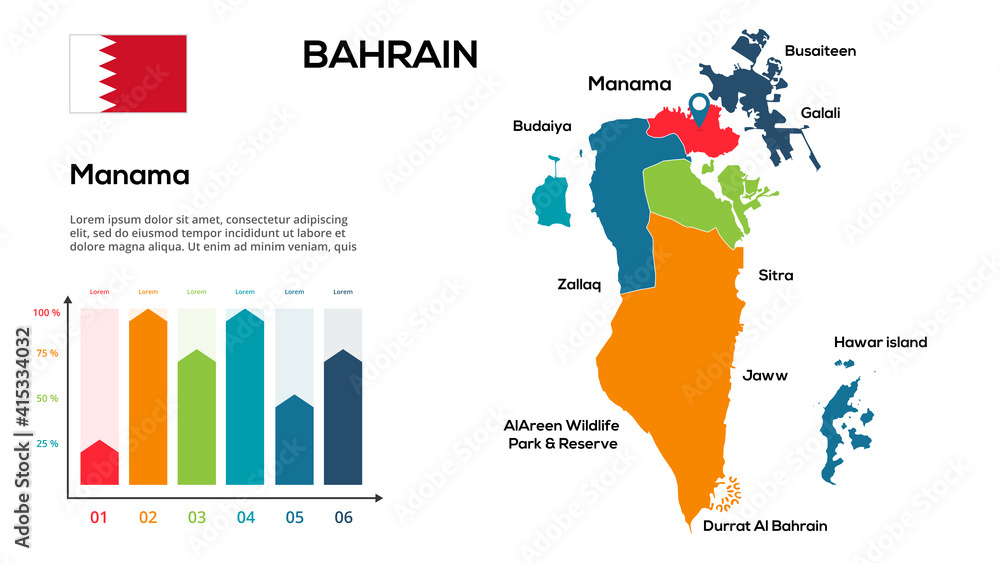 Poster bahrain map. vector image of a global map in the form of regions of bahrain regions. country flag. i