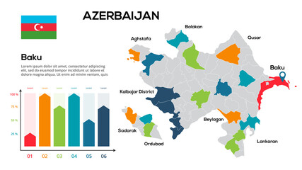 Azerbaijan map. Vector image of a global map in the form of regions of Azerbaijan regions. Country flag. Infographic timeline. Easy to edit