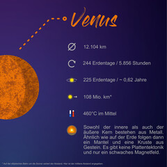 Venus - Steckbrief © annekaffeekanne
